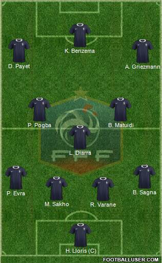 France Formation 2016