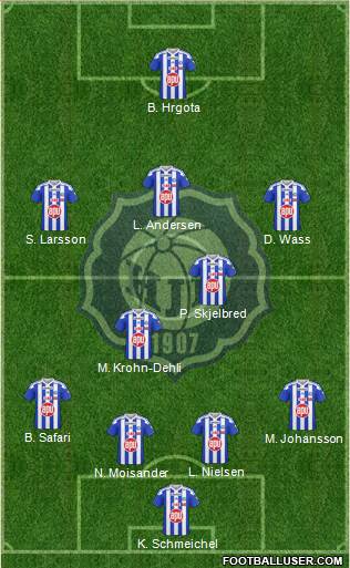 Helsingin Jalkapalloklubi Formation 2016