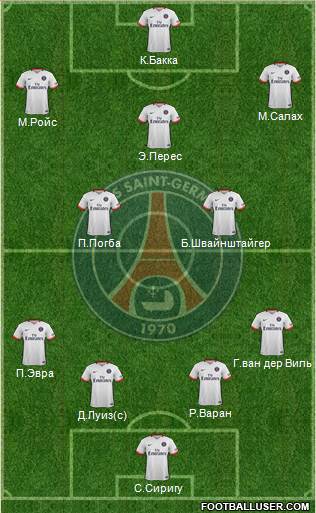 Paris Saint-Germain Formation 2016