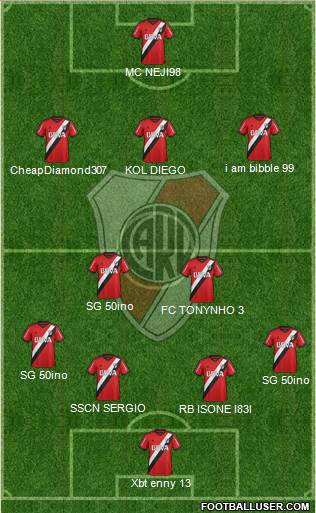 River Plate Formation 2016