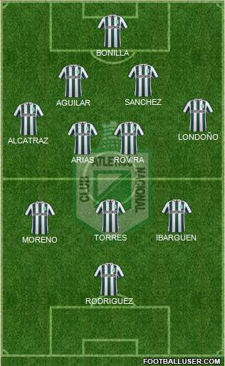 CDC Atlético Nacional Formation 2016