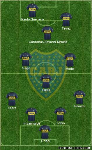 Boca Juniors Formation 2016