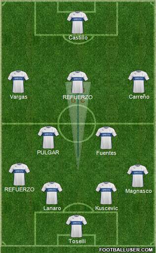 CD Universidad Católica Formation 2016
