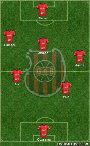 GE Brasil Formation 2016