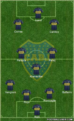 Boca Juniors Formation 2016