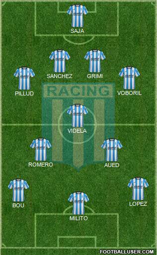 Racing Club Formation 2016