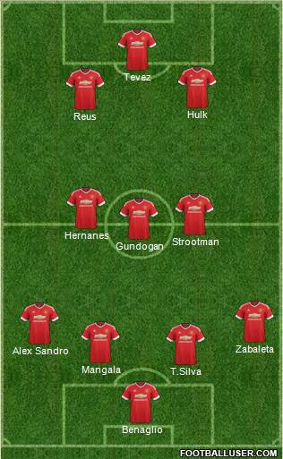Manchester United Formation 2016