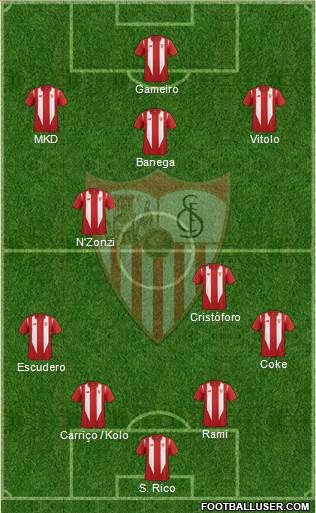 Sevilla F.C., S.A.D. Formation 2016