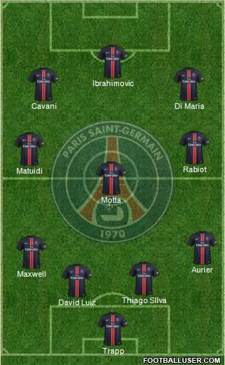 Paris Saint-Germain Formation 2016