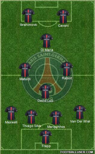 Paris Saint-Germain Formation 2016