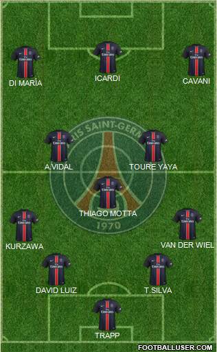 Paris Saint-Germain Formation 2016