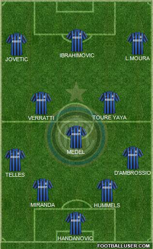 F.C. Internazionale Formation 2016
