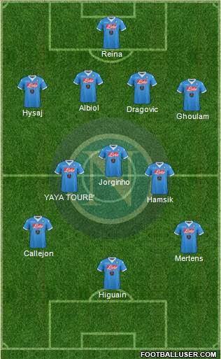 Napoli Formation 2016