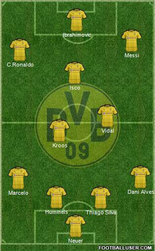 Borussia Dortmund Formation 2016