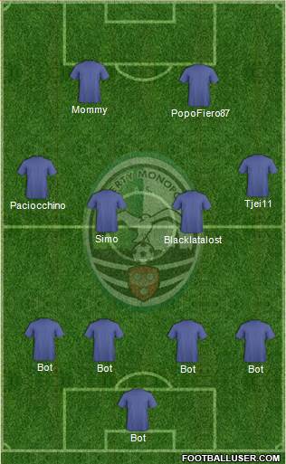 Monopoli Formation 2016