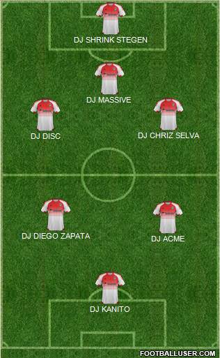 D.C. United Formation 2016