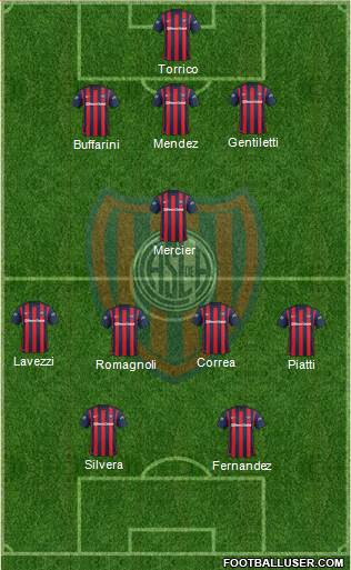 San Lorenzo de Almagro Formation 2016