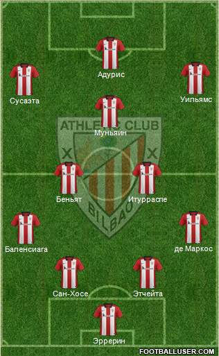 Athletic Club Formation 2016
