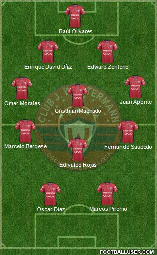 C Jorge Wilstermann Formation 2016
