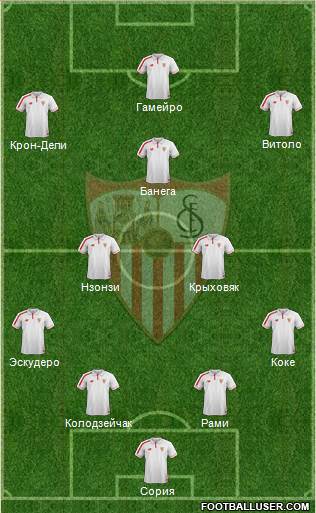 Sevilla F.C., S.A.D. Formation 2016