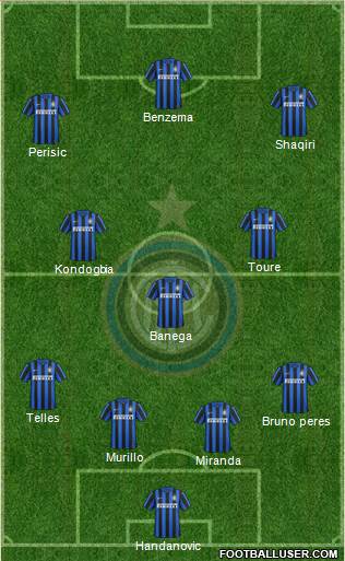 F.C. Internazionale Formation 2016