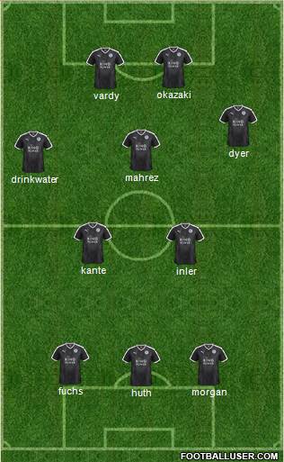 Leicester City Formation 2016