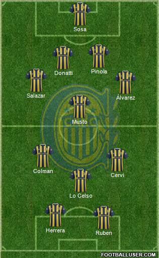 Rosario Central Formation 2016