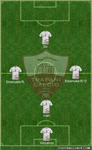 Trapani Formation 2016