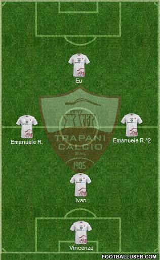 Trapani football formation