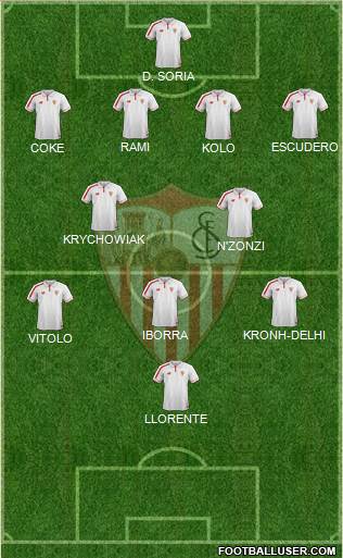 Sevilla F.C., S.A.D. Formation 2016