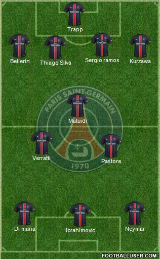 Paris Saint-Germain Formation 2016