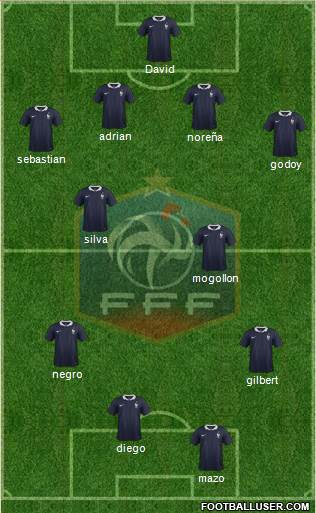 France Formation 2016