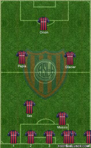 San Lorenzo de Almagro Formation 2016