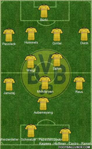 Borussia Dortmund Formation 2016