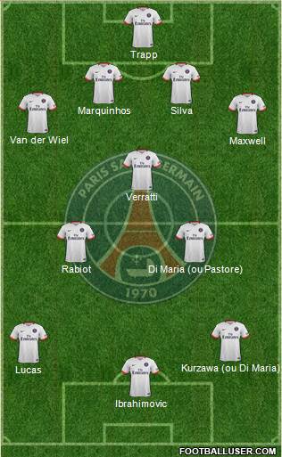 Paris Saint-Germain Formation 2016