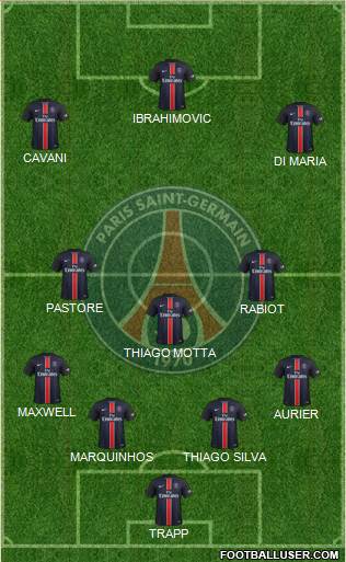Paris Saint-Germain Formation 2016