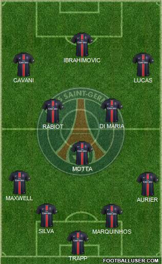 Paris Saint-Germain Formation 2016
