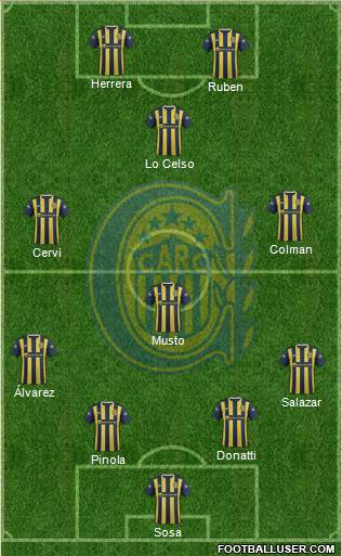 Rosario Central Formation 2016