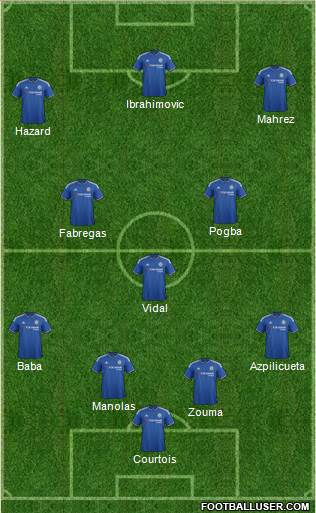 Chelsea Formation 2016