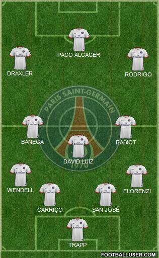 Paris Saint-Germain Formation 2016