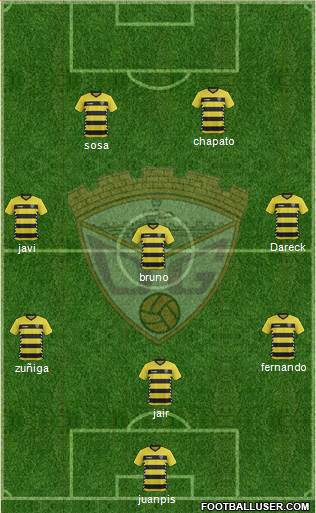 C.D. Guadalajara Formation 2016