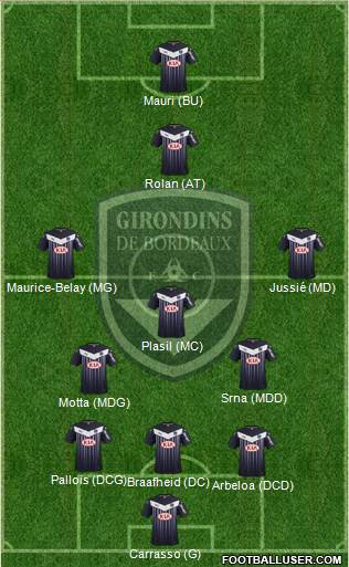 FC Girondins de Bordeaux Formation 2016