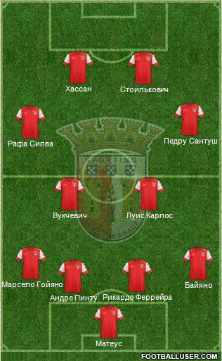 Sporting Clube de Braga - SAD Formation 2016