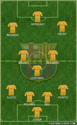F.C. Barcelona Formation 2016