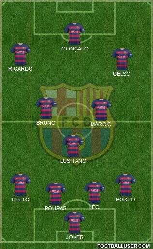 F.C. Barcelona Formation 2016