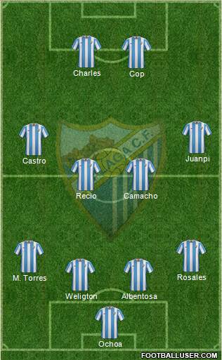 Málaga C.F., S.A.D. Formation 2016