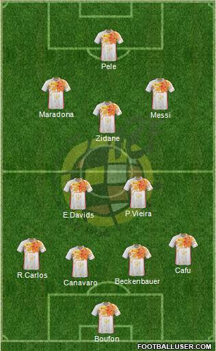 Spain Formation 2016