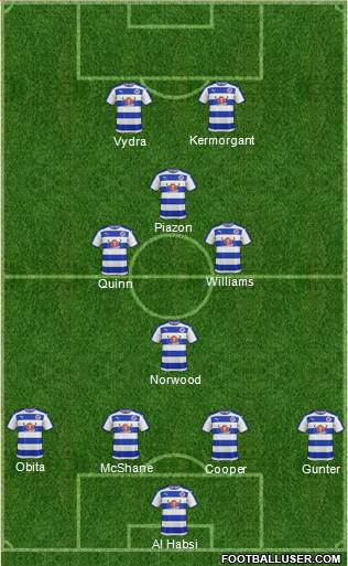 Reading Formation 2016