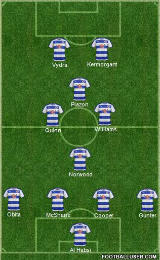 Reading 4-4-2 football formation