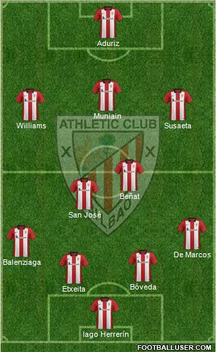Athletic Club Formation 2016